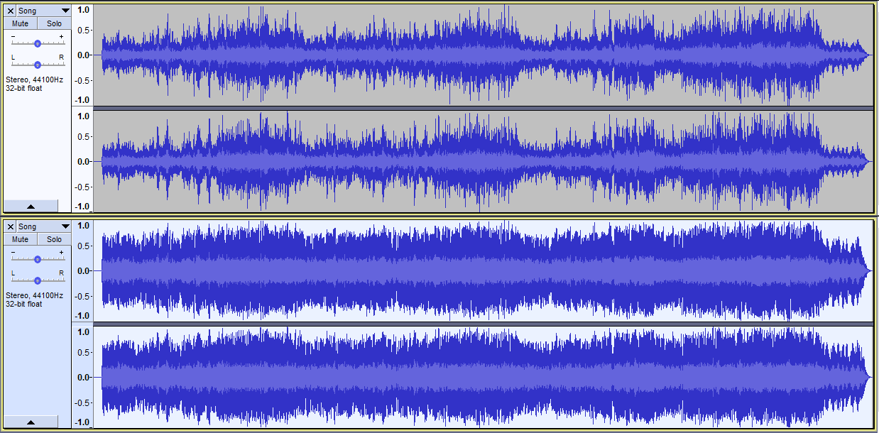 Before and after compression